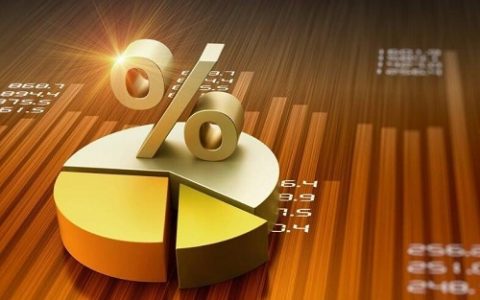 国际期货手机开户